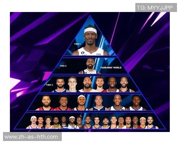 2025年现役足球球星全球排名前十强全解析与实力对比