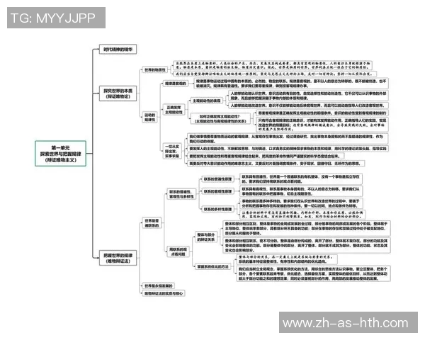 《高中英语教材中的足球明星风采与成长历程探析》